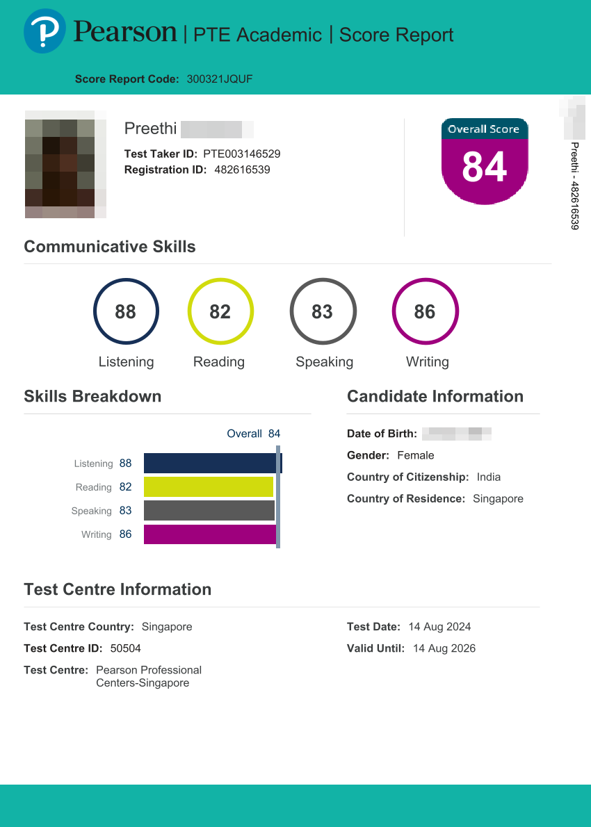 PTE results of a student named Preethi from Mozhi Academy